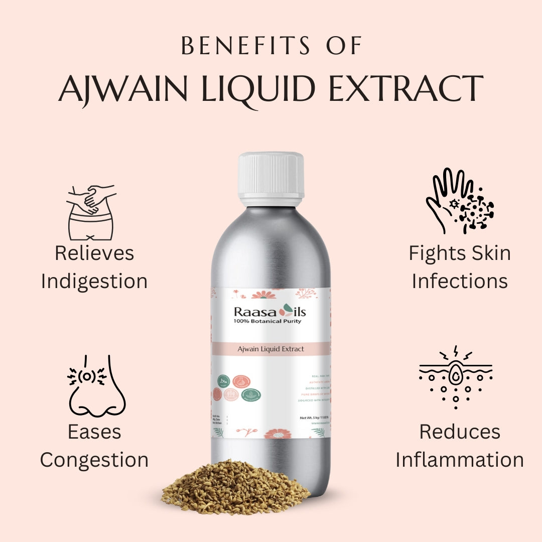 Bottle of Ajwain liquid extract with benefits listed on a pink background