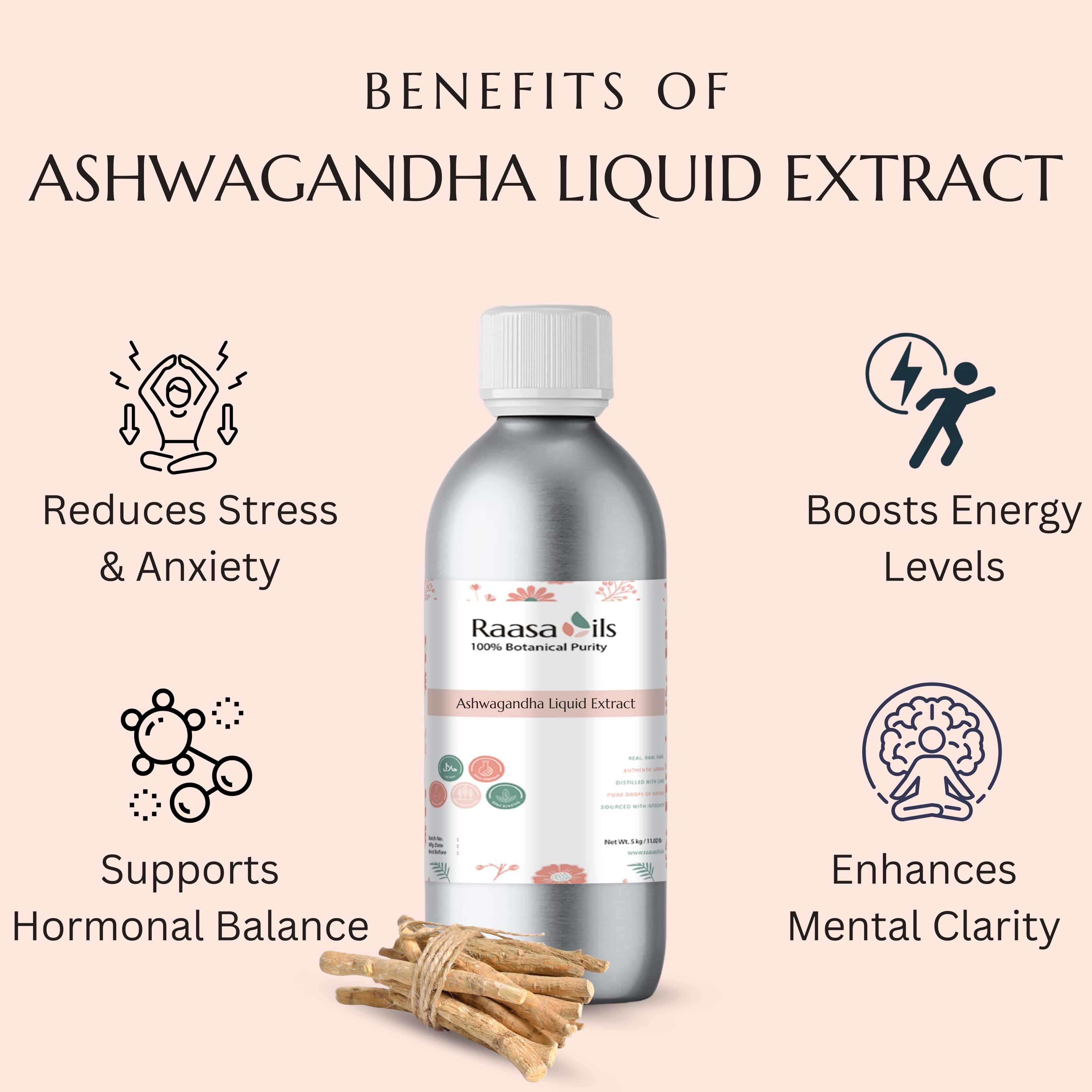 Bottle of Raasa Oils Ashwagandha Liquid Extract with benefits listed on a light pink background
