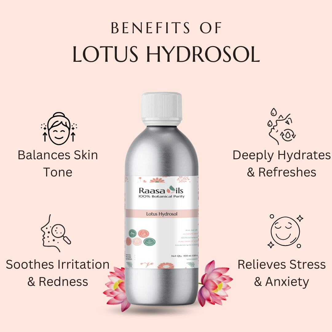 Bottle of Raasa Oils Lotus Hydrosol with benefits listed on a pink background