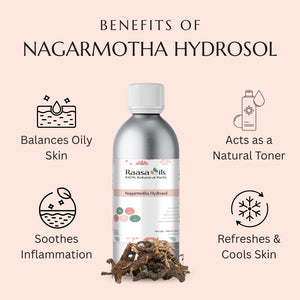 Nagarmotha hydrosol bottle with benefits listed on a pink background