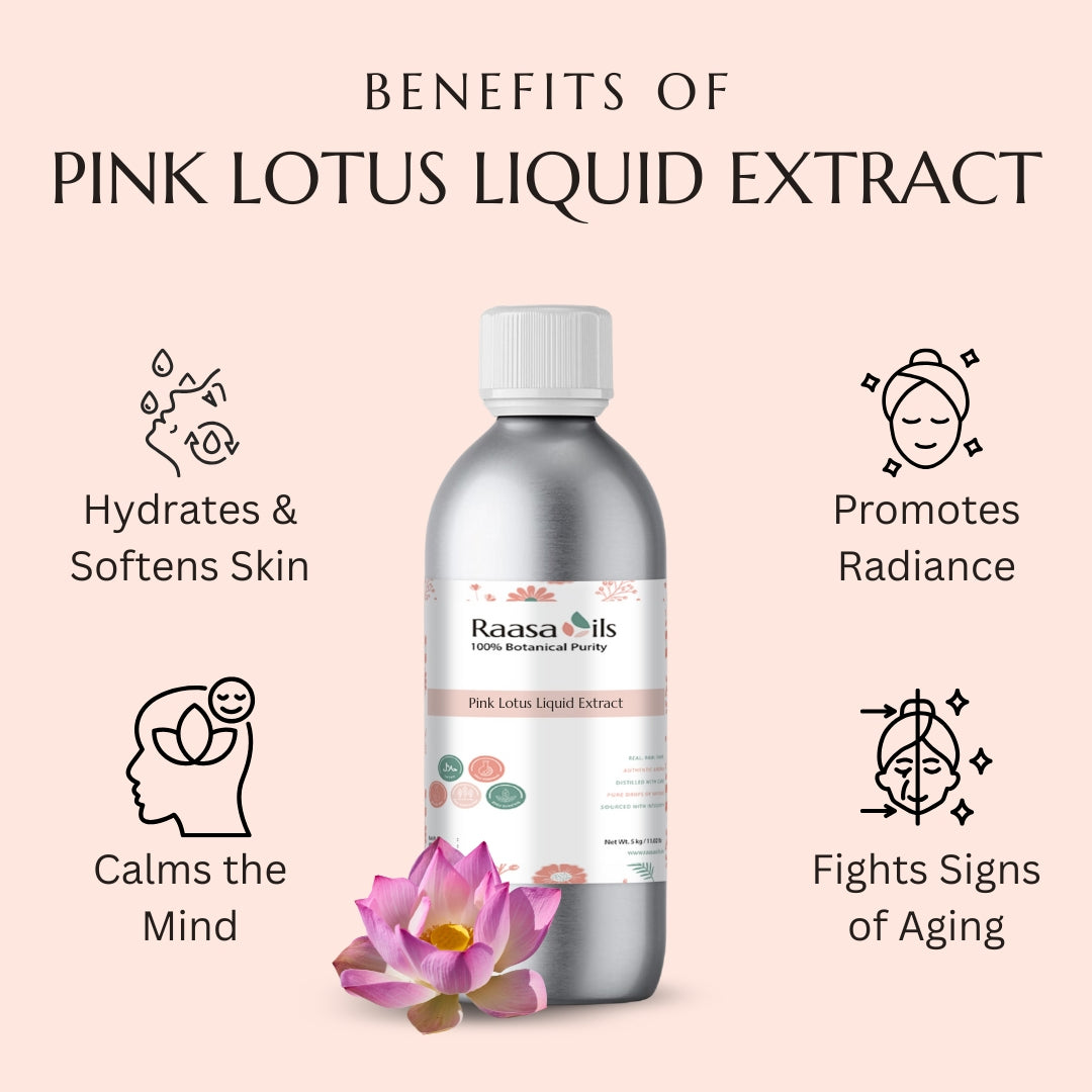 Bottle of Raasa Oils Pink Lotus Liquid Extract with benefits listed on a pink background