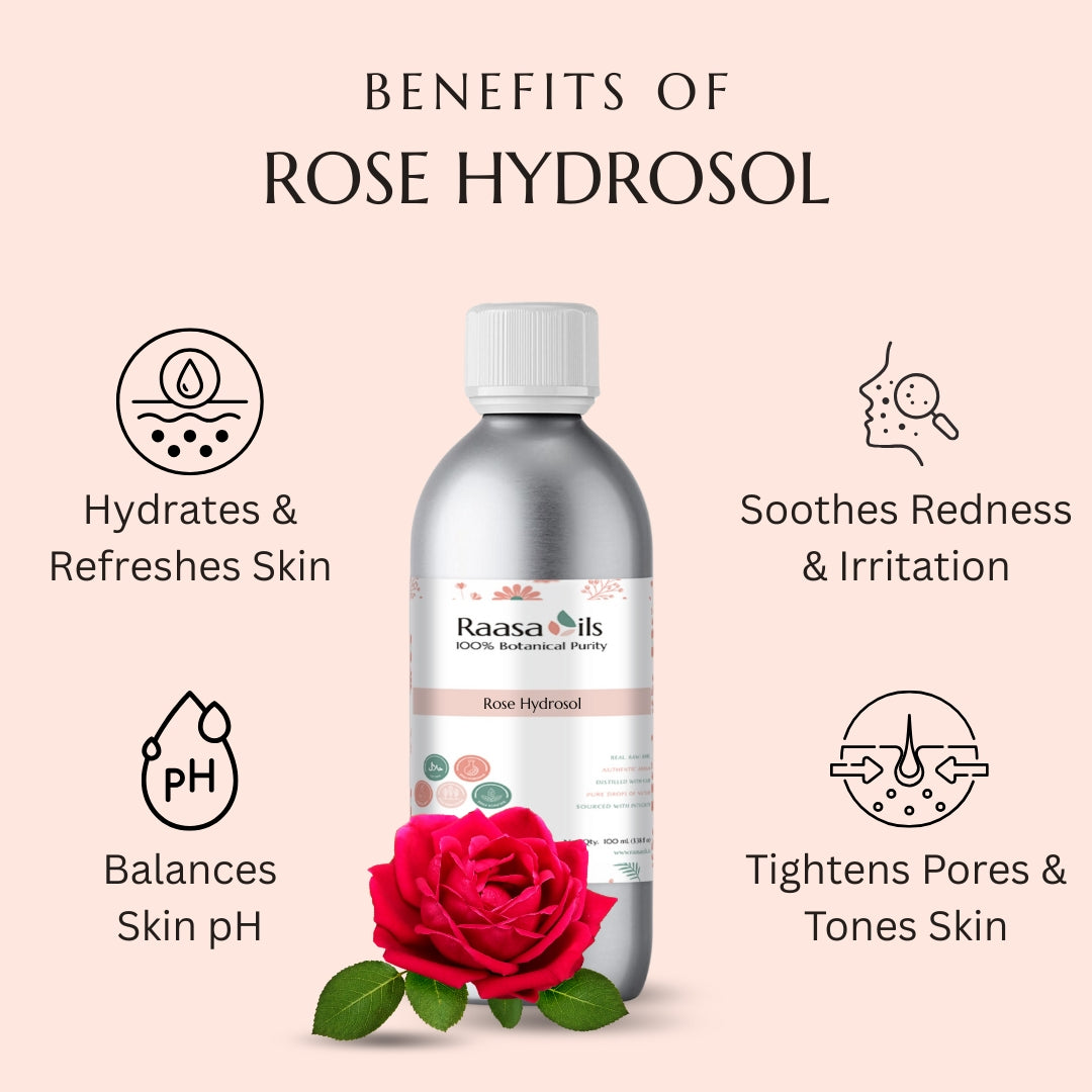 Bottle of Raasa Oils Rose Hydrosol with benefits listed on a light pink background