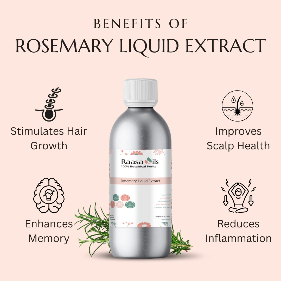 Rosemary liquid extract bottle with benefits listed on a pink background