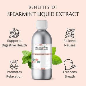 Spearmint liquid extract bottle with benefits listed on a pink background
