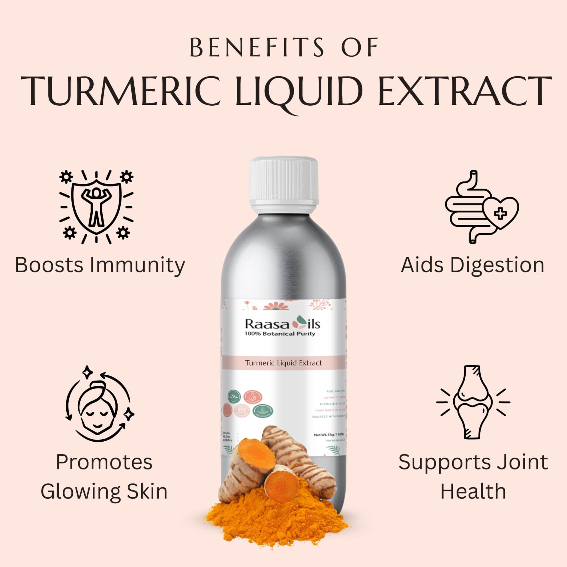 Turmeric liquid extract bottle with benefits listed on a pink background