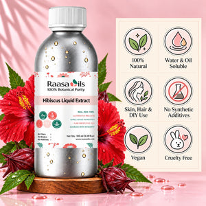 A bottle of Raasa Oils Hibiscus Liquid Extract centered on a pink background with hibiscus flowers and a product feature panel. The bottle is metallic silver with a white cap and a white label featuring pink and green accents.