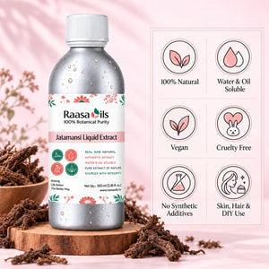 A bottle of Raasa oils Jalamani Liquid Extract displayed on a wooden stand with dried botanicals, next to a pink informational graphic detailing product benefits.