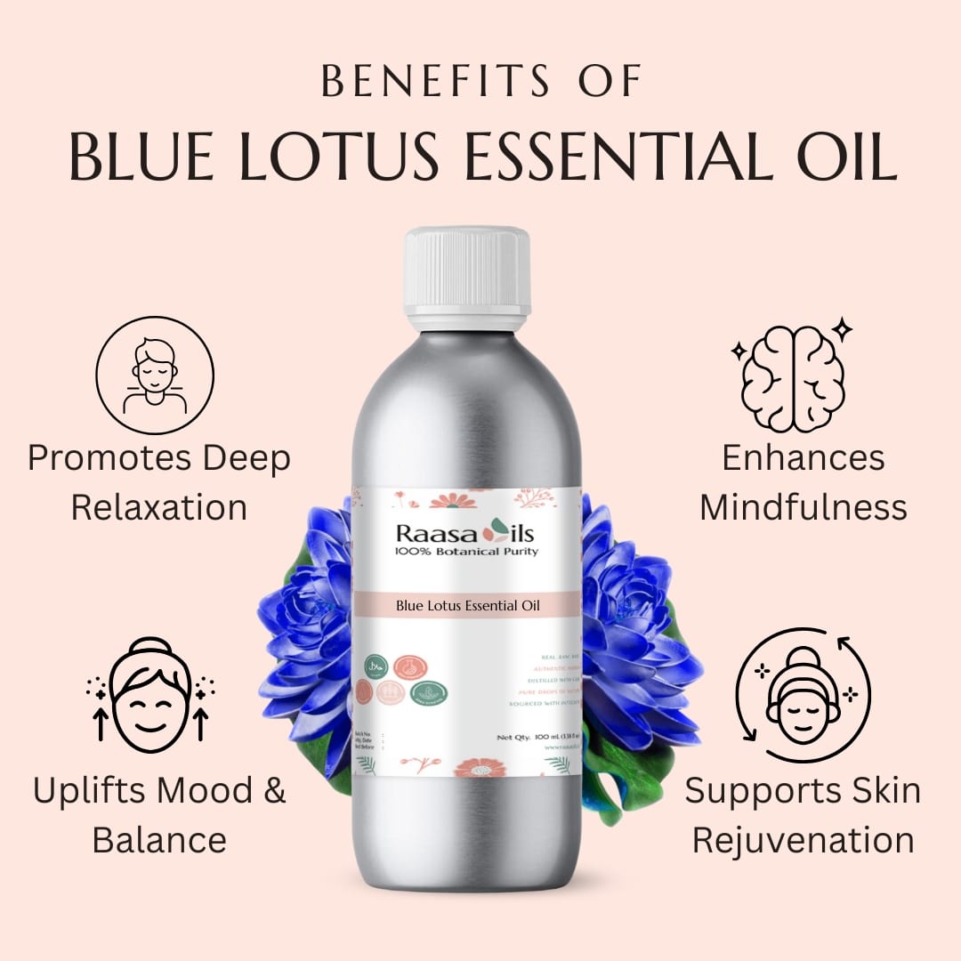 Blue Lotus essential oil bottle with benefits listed on a pink background