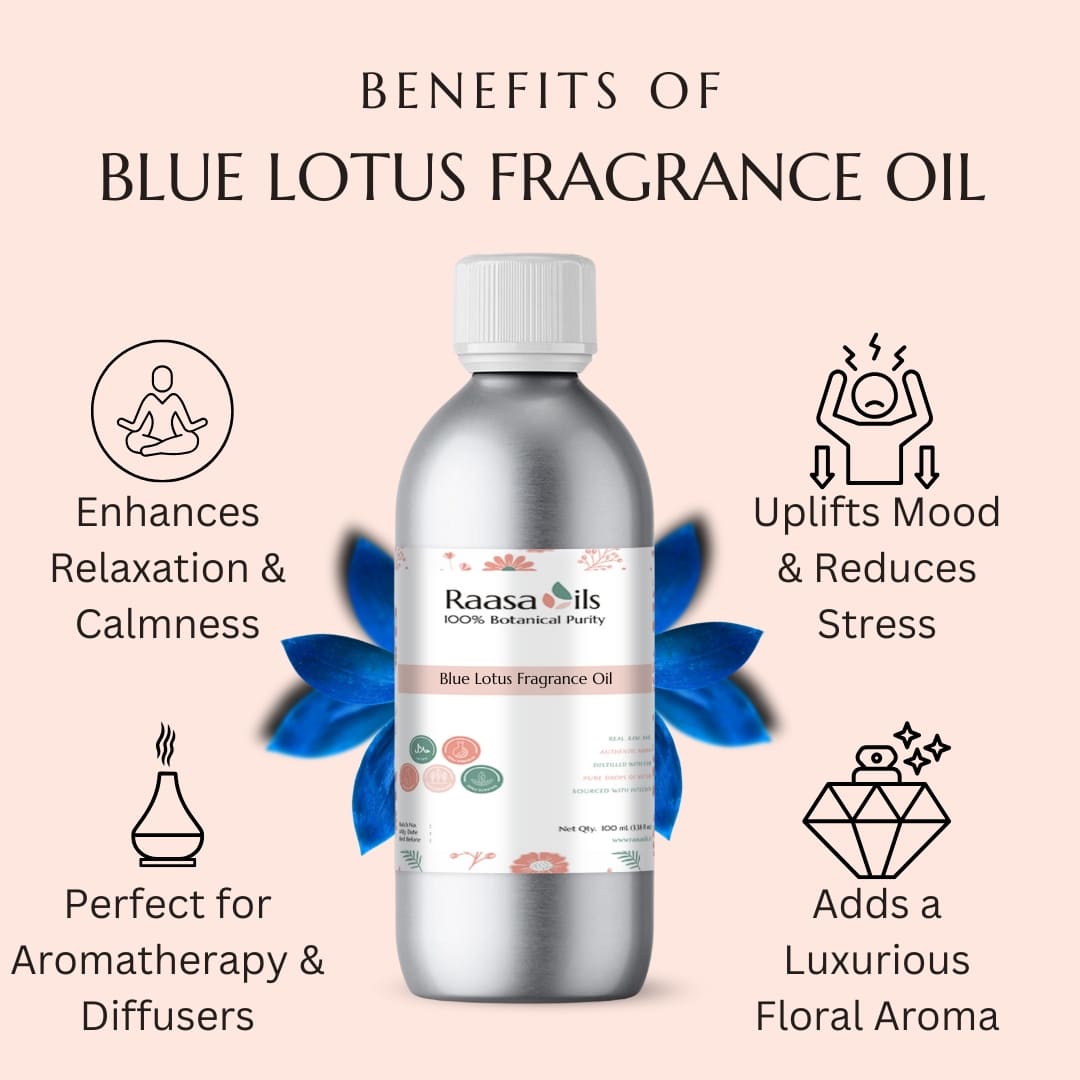Blue Lotus Fragrance Oil bottle with benefits listed on a pink background