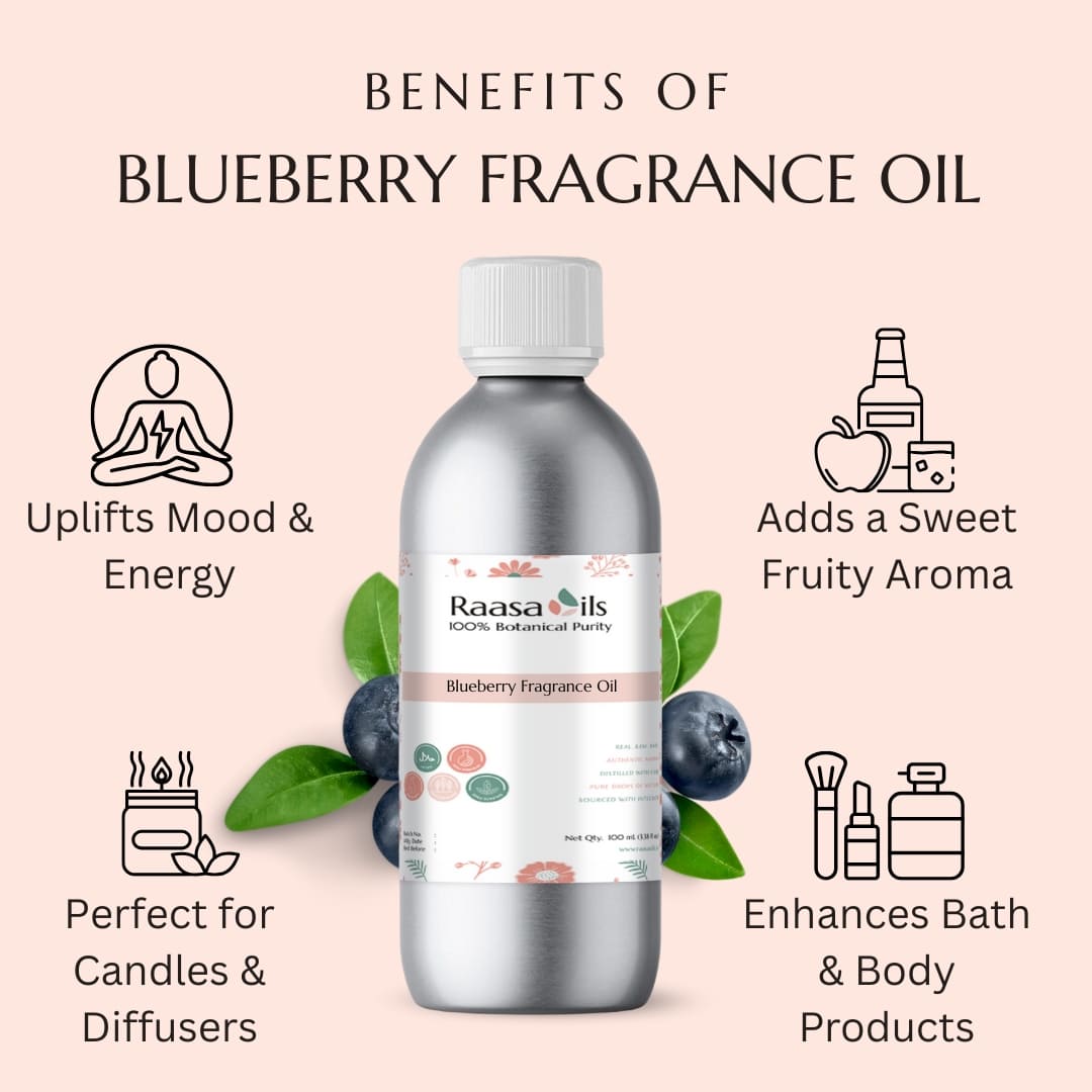 Blueberry fragrance oil bottle with benefits listed on a light pink background