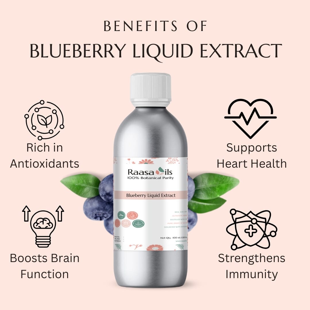 Raasa Oils Blueberry Liquid Extract bottle with benefits listed on a pink background