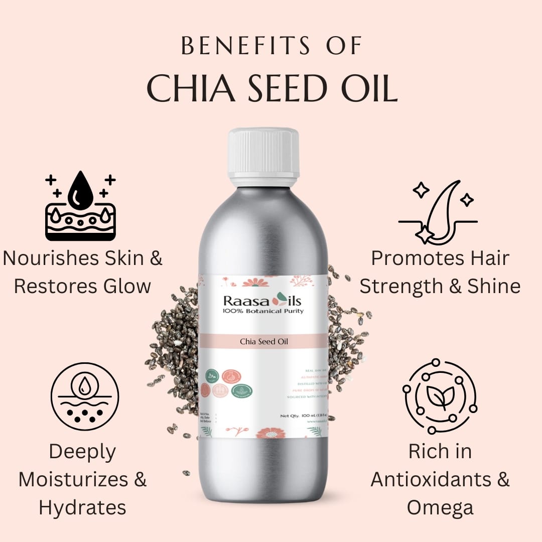 Bottle of Chia Seed Oil with benefits listed on a light pink background