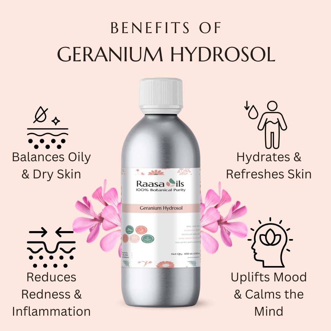 Raasa Oils Geranium Hydrosol bottle with benefits listed on a pink background