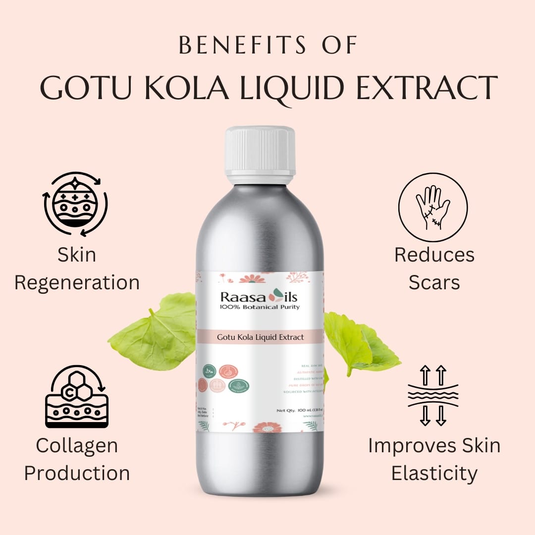 Raasa Oils Gotu Kola Liquid Extract bottle with benefits listed on a pink background