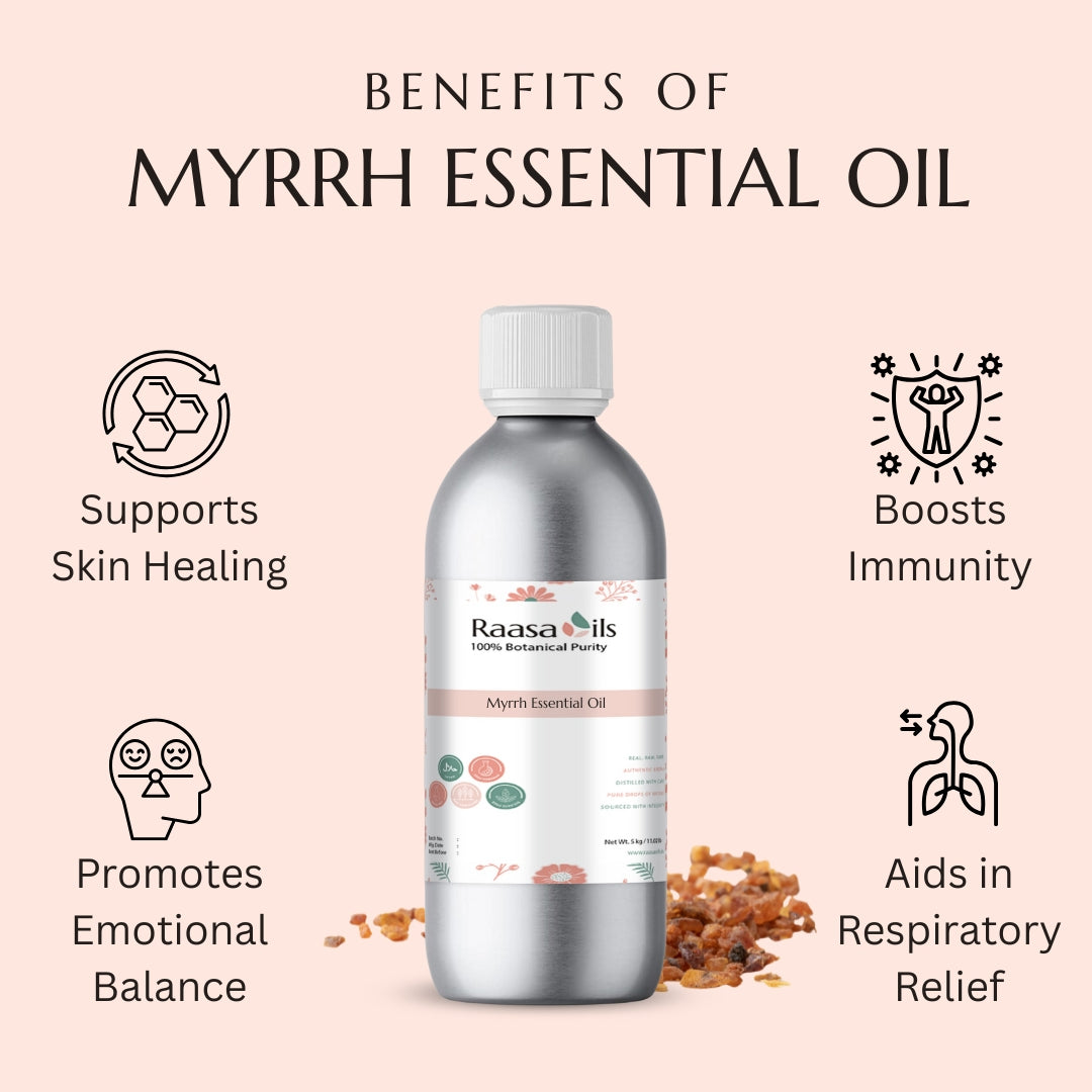 Bottle of Raasa Oils Myrrh essential oil with benefits listed on a pink background