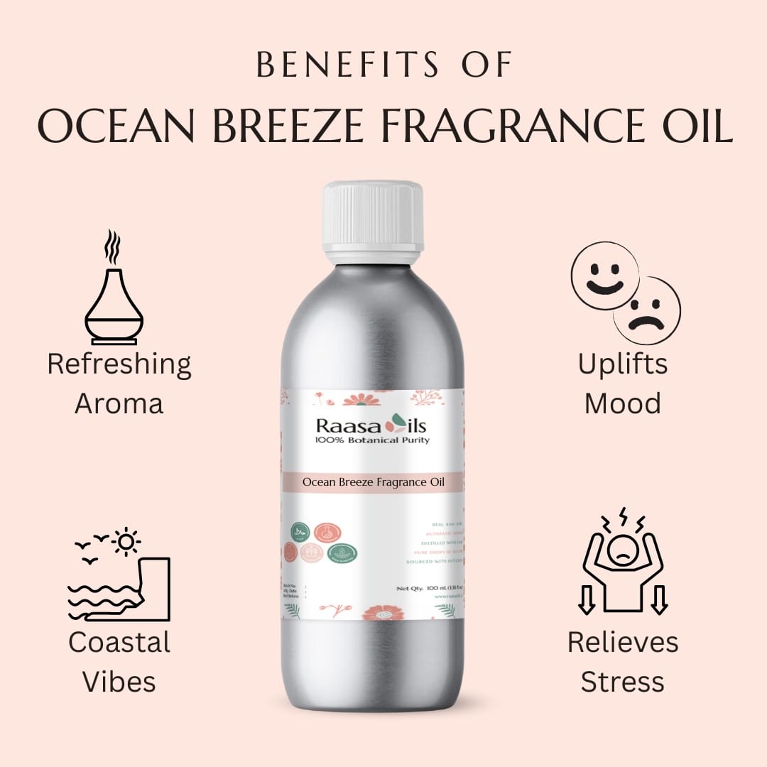 Ocean Breeze Fragrance Oil bottle with benefits listed on a pink background