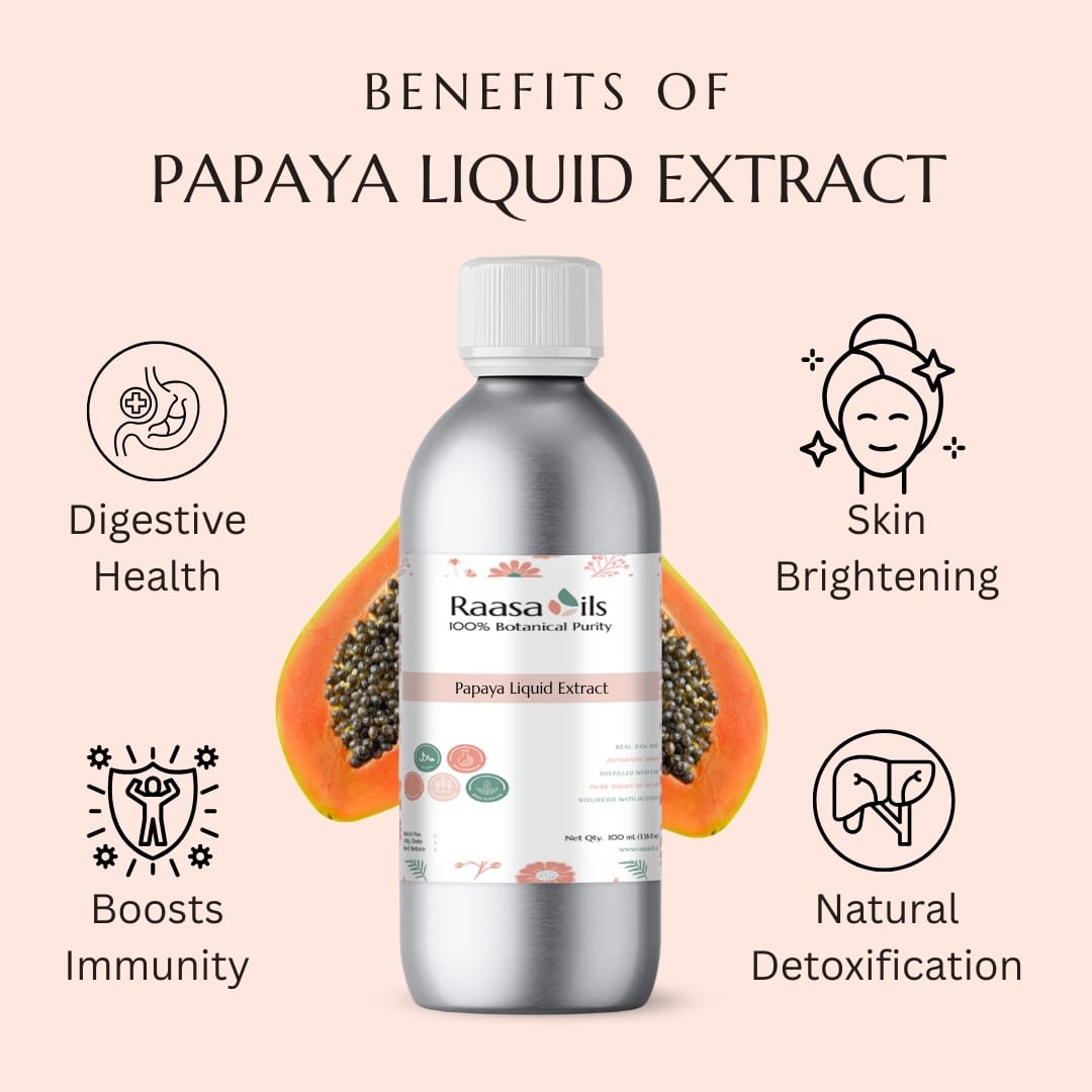 Bottle of Raasa Oils Papaya Liquid Extract with benefits listed on a pink background