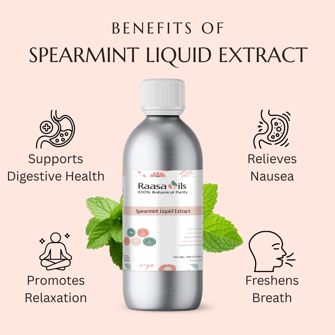 Spearmint liquid extract bottle with benefits listed on a pink background