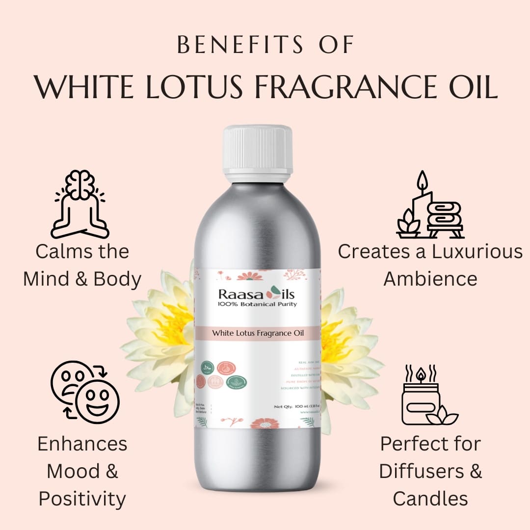 White Lotus Fragrance Oil bottle with benefits listed on a pink background