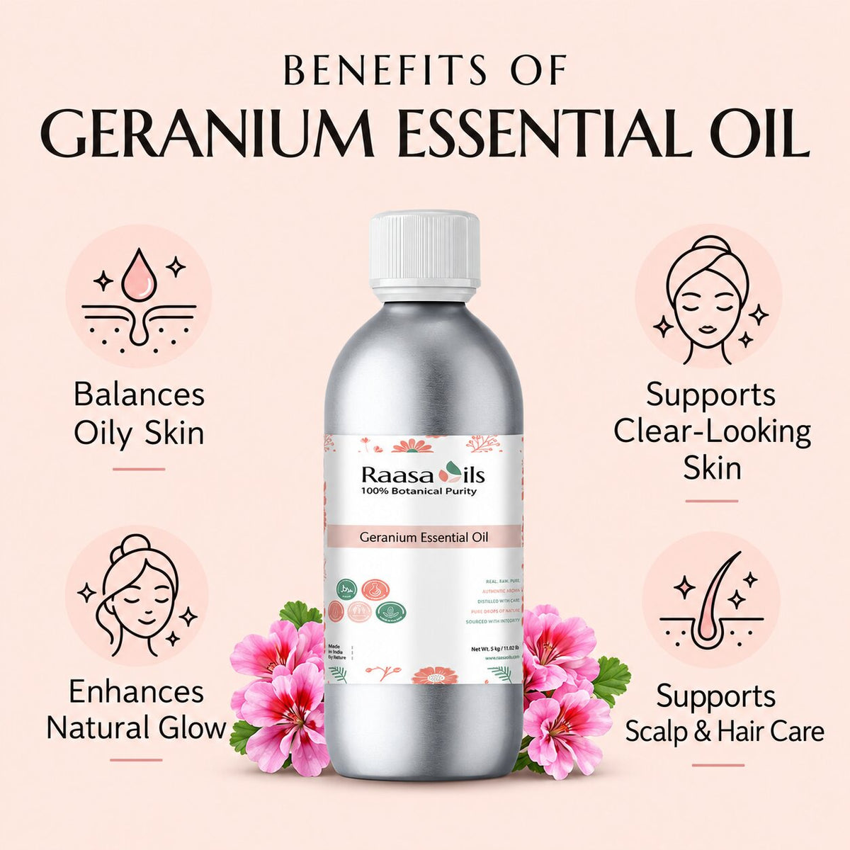 A bottle of Raasa oils Geranium Essential Oil centered on a pale pink background with text and icons about skin and hair benefits. Pink flowers are placed at the base of the bottle.
