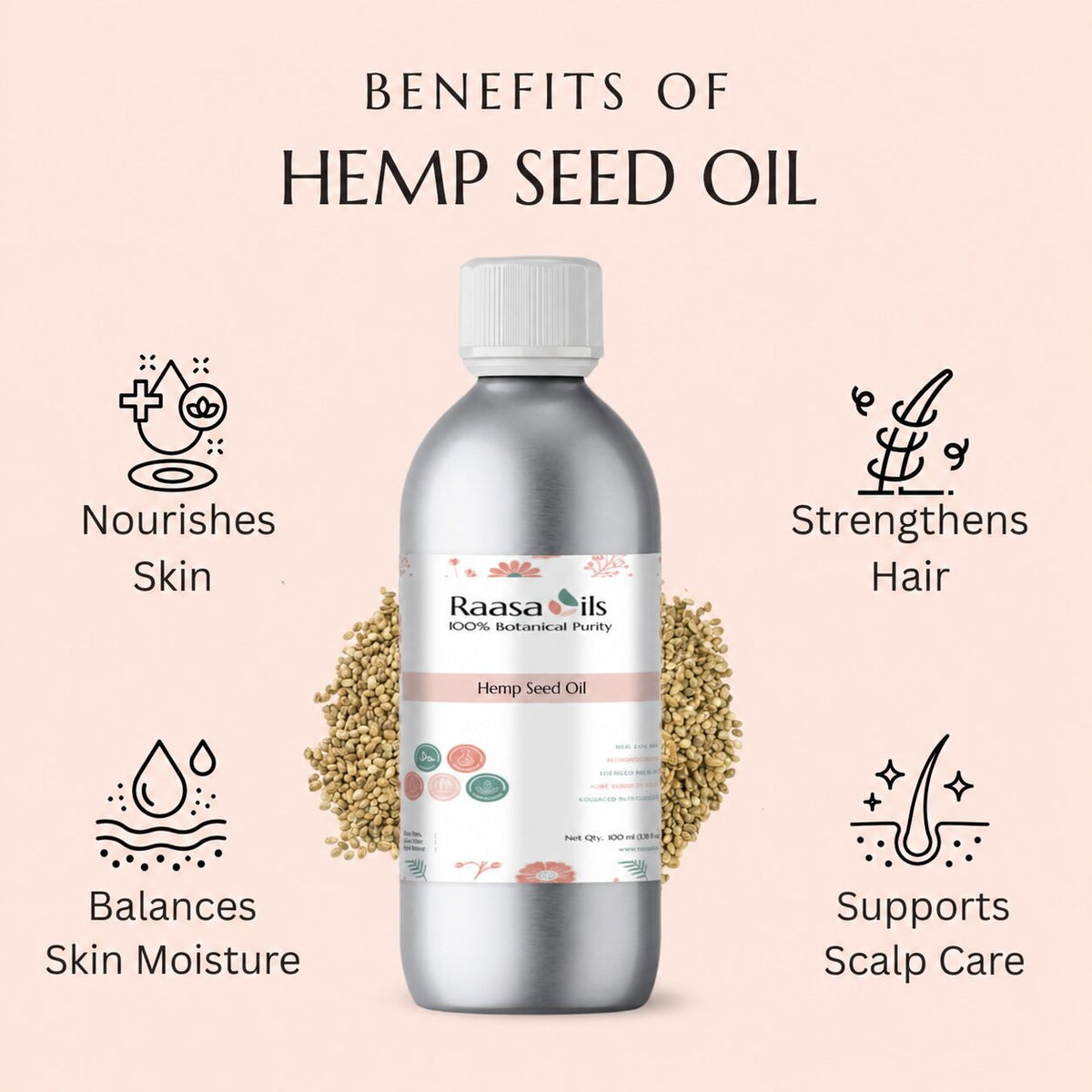 A bottle of Raasa Oils Hemp Seed Oil centered on a pale pink background, surrounded by text callouts about benefits: nourishes skin, strengthens hair, balances skin moisture, and supports scalp care. The bottle is metallic silver with a white cap and a white label featuring small floral accents and product text.