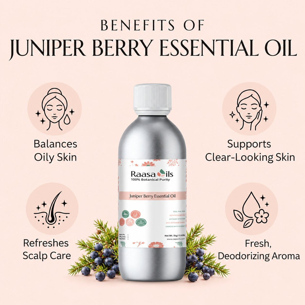 A bottle of Raasa oils Juniper Berry Essential Oil centered on a pale pink background, surrounded by icons and text describing benefits: balances oily skin, supports clear-looking skin, refreshes scalp care, and fresh deodorizing aroma. Juniper berry clusters decorate the base of the bottle.