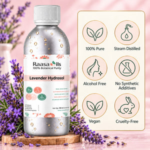 A bottle of Raasails Lavender Hydrosol botanical pure liquid on a wooden stand, surrounded by fresh purple lavender flowers. An informational graphic on the right lists product benefits including '100% Pure', 'Steam Distilled', 'Alcohol Free', 'No Synthetic Additives', 'Vegan', and 'Cruelty-Free'.