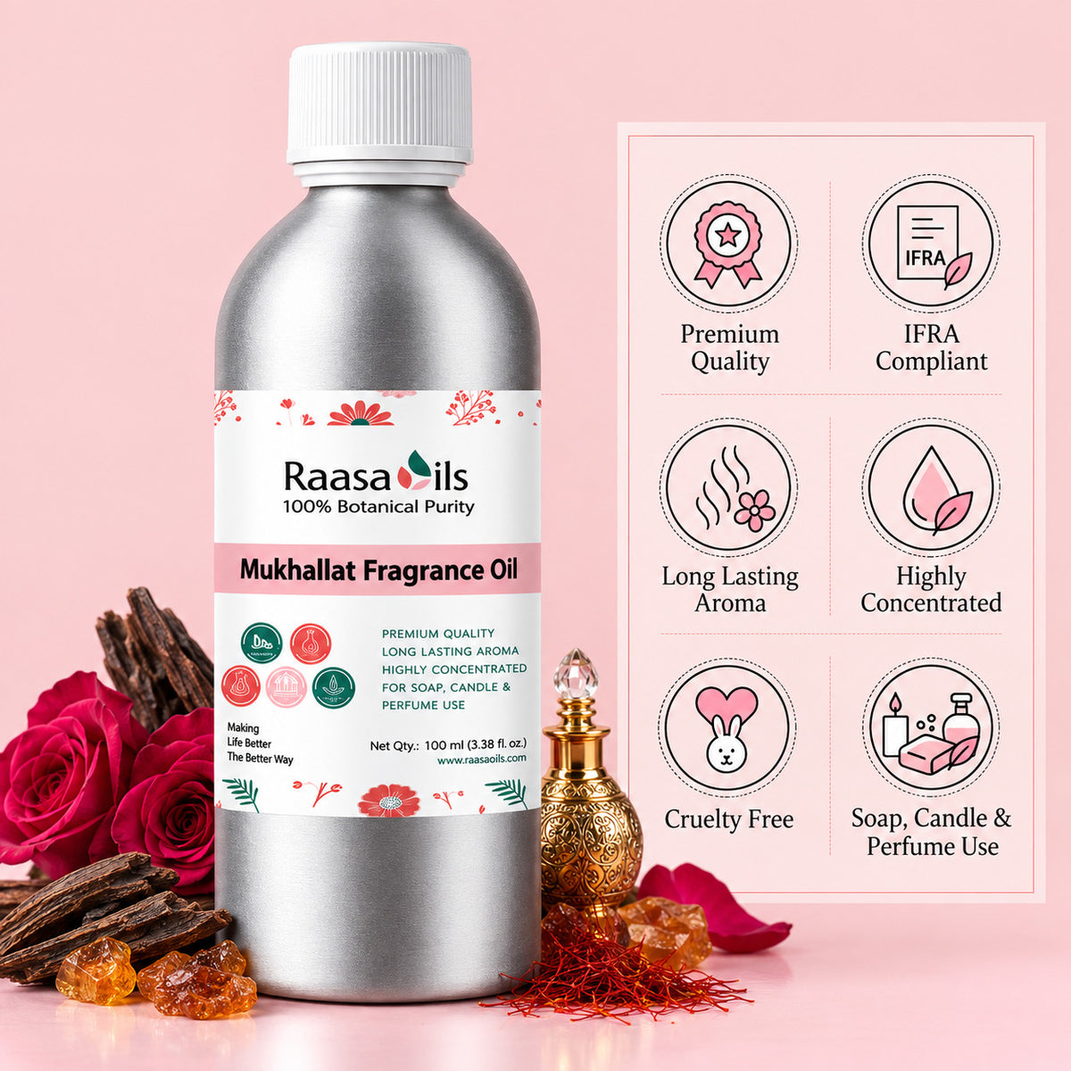 A bottle of Raasails Mukhallat Fragrance Oil with a silver metallic body and white cap, set against a pink background with decorative roses, wax, and a feature infographic on the right.