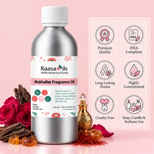 A bottle of Raasails Mukhallat Fragrance Oil with a silver metallic body and white cap, set against a pink background with decorative roses, wax, and a feature infographic on the right.