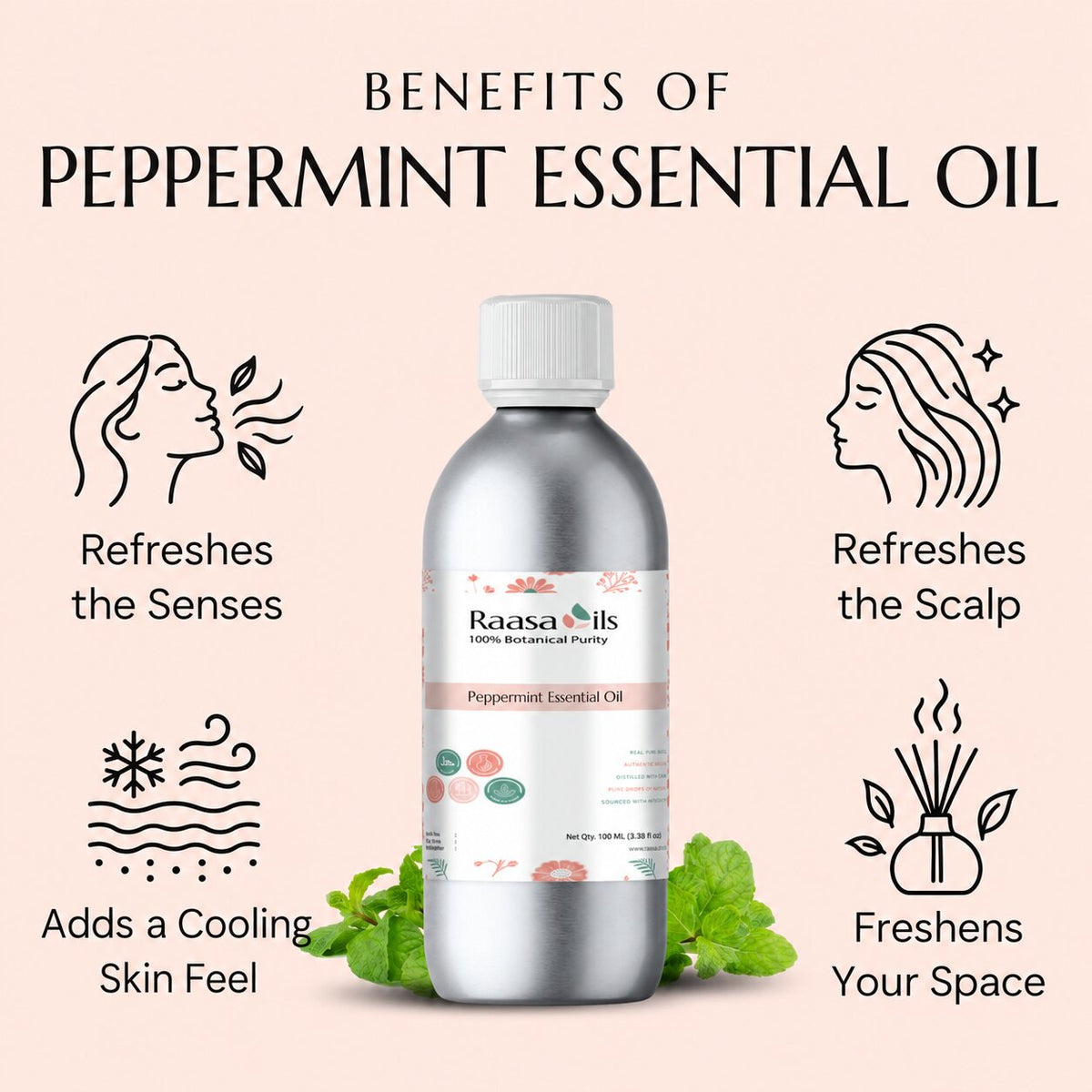 A bottle of Raasa Oils Peppermint Essential Oil centered on a pale pink background, surrounded by text callouts about benefits such as refreshing the senses, scalp freshness, cooling skin, and freshening space. Green peppermint leaves are placed at the base of the bottle.